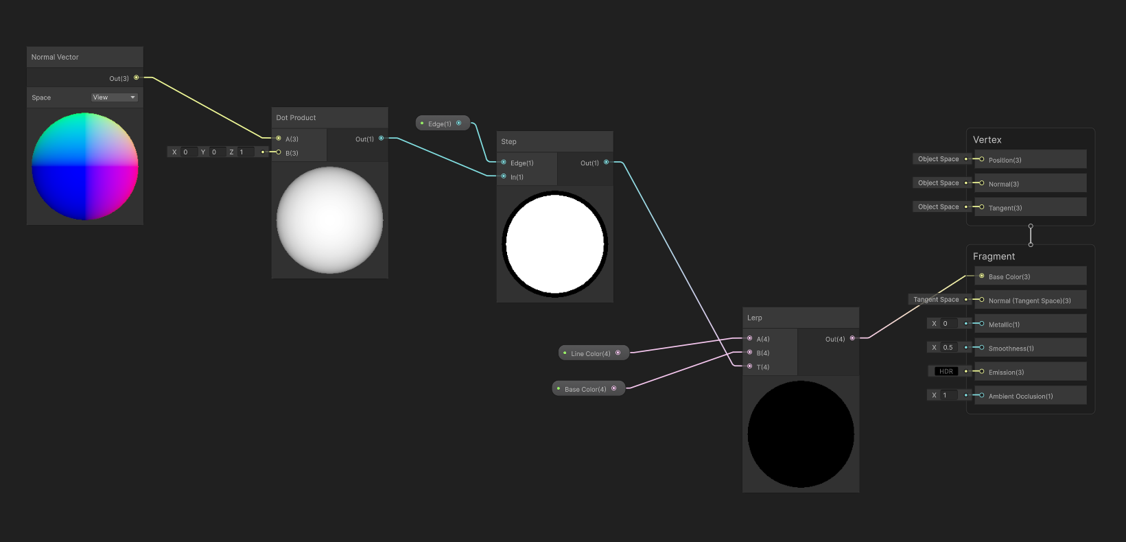 Fresnel / Rim Light Style